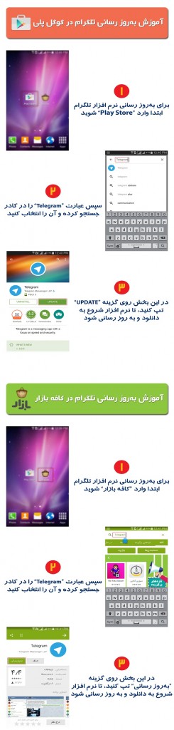 عضویت در کانال رسمی تلگرام دکتر محمود سریع القلم